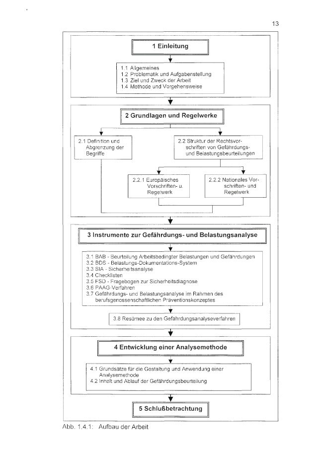 Arbeitsplatzbewertung Und Gefährdungsbeurteil Bod Leseprobe Arbeitsplatzbewertung Und Gefährdungsbeurteil Bod Leseprobe