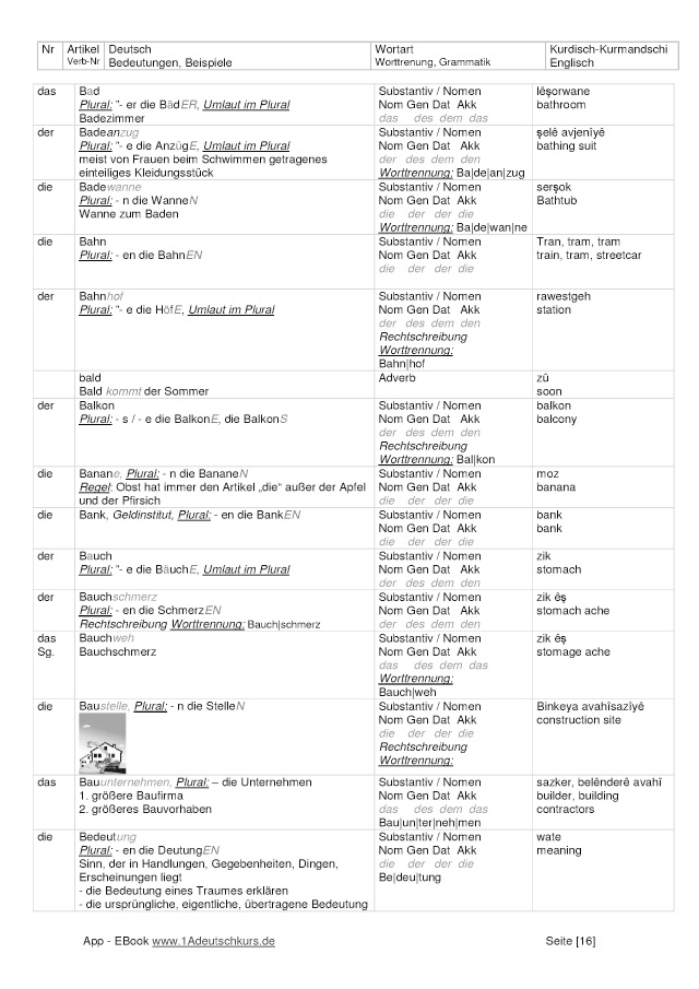 Bod Leseprobe Worterbuch Deutsch Kurdisch Kurmandschi Englisch A1
