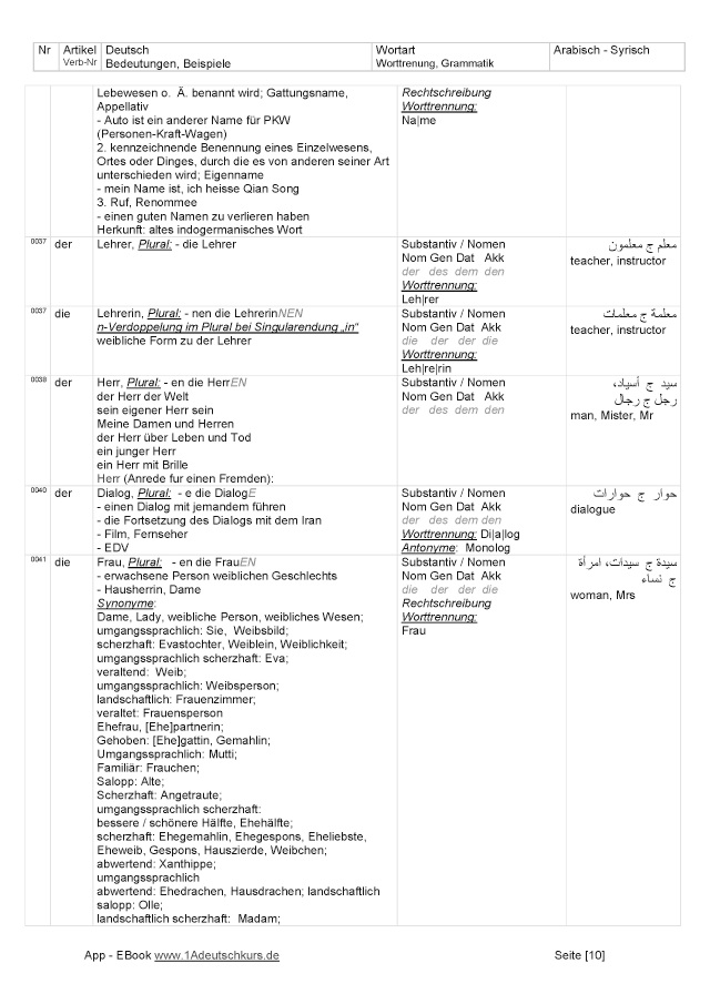 Bod Leseprobe Worterbuch Deutsch Syrisch Englisch A1